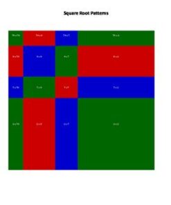 patterns of square root board