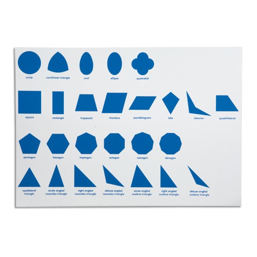geometric cabinet control chart 1 geometric cabinet control chart