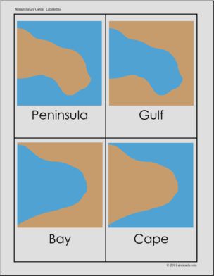 land form cards 1 land form cards