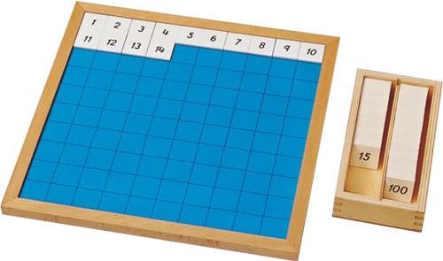 hundred board set