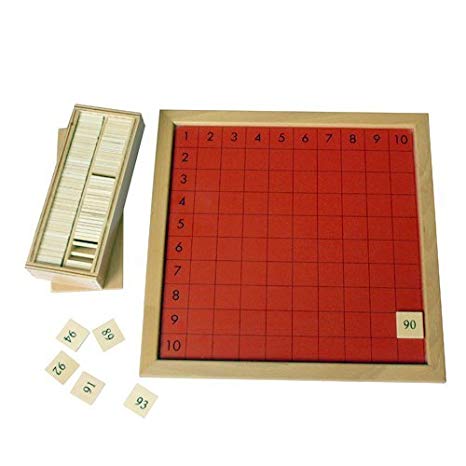 pythagoras board 2 pythagoras board