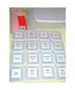 grammar kit