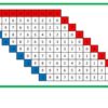 subtraction working charts
