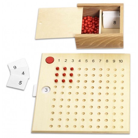 multiplication board set 1 multiplication board set