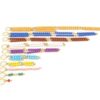 colored beads chains , set